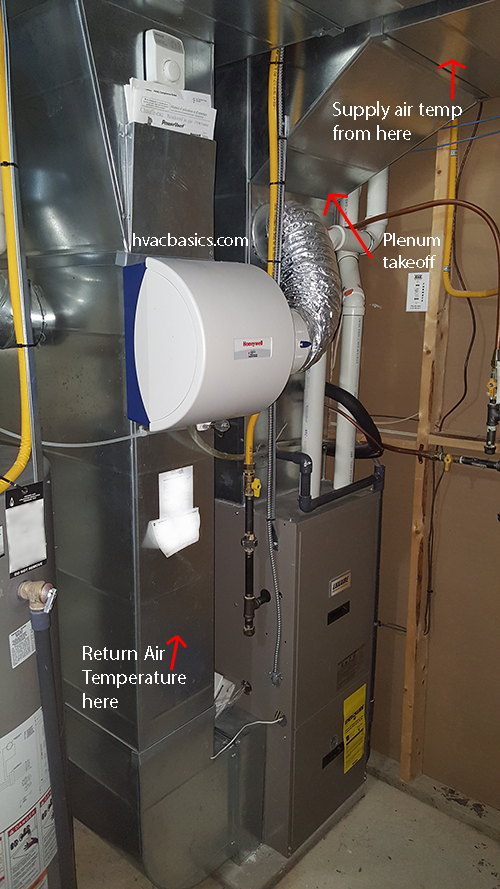 Temperature Rise – HVAC Basics