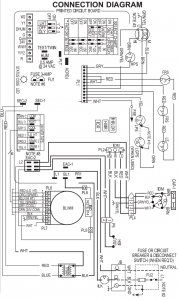 Types of diagrams – HVAC Basics